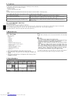 Preview for 22 page of Mitsubishi Electric Mr.Slim PEA-RP100 Installation Manual