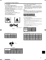 Preview for 5 page of Mitsubishi Electric Mr.Slim PEA-RP100EA Installation Manual