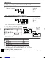 Preview for 8 page of Mitsubishi Electric Mr.Slim PEA-RP100EA Installation Manual