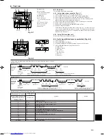 Preview for 11 page of Mitsubishi Electric Mr.Slim PEA-RP100EA Installation Manual