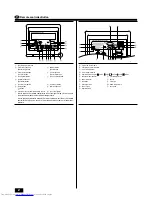 Preview for 2 page of Mitsubishi Electric Mr.Slim PEA-RP170WHA Operation Manual