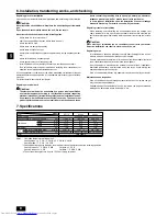 Preview for 8 page of Mitsubishi Electric Mr.Slim PEA-RP170WHA Operation Manual