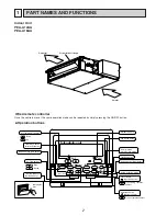 Предварительный просмотр 2 страницы Mitsubishi Electric Mr. Slim PEA Series Technical & Service Manual