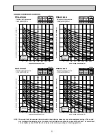 Предварительный просмотр 5 страницы Mitsubishi Electric Mr. Slim PEA Series Technical & Service Manual