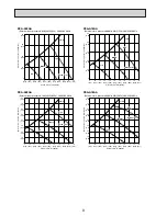 Предварительный просмотр 8 страницы Mitsubishi Electric Mr. Slim PEA Series Technical & Service Manual