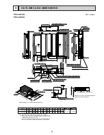 Предварительный просмотр 9 страницы Mitsubishi Electric Mr. Slim PEA Series Technical & Service Manual