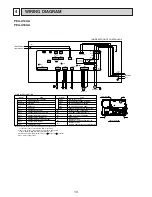 Предварительный просмотр 10 страницы Mitsubishi Electric Mr. Slim PEA Series Technical & Service Manual