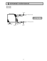 Предварительный просмотр 11 страницы Mitsubishi Electric Mr. Slim PEA Series Technical & Service Manual