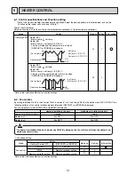 Предварительный просмотр 12 страницы Mitsubishi Electric Mr. Slim PEA Series Technical & Service Manual