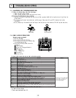 Предварительный просмотр 15 страницы Mitsubishi Electric Mr. Slim PEA Series Technical & Service Manual