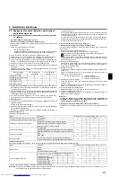 Предварительный просмотр 31 страницы Mitsubishi Electric Mr.Slim PEAD-30 Installation Manual