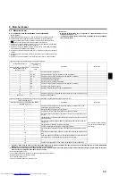 Предварительный просмотр 33 страницы Mitsubishi Electric Mr.Slim PEAD-30 Installation Manual