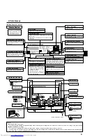 Preview for 3 page of Mitsubishi Electric Mr.Slim PEAD-30 Operation Manual