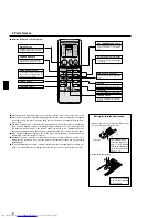 Preview for 4 page of Mitsubishi Electric Mr.Slim PEAD-30 Operation Manual