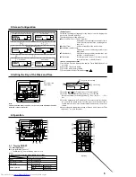 Preview for 5 page of Mitsubishi Electric Mr.Slim PEAD-30 Operation Manual