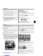 Preview for 7 page of Mitsubishi Electric Mr.Slim PEAD-30 Operation Manual