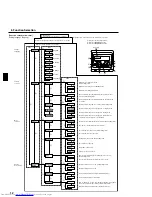 Preview for 12 page of Mitsubishi Electric Mr.Slim PEAD-30 Operation Manual