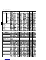 Preview for 14 page of Mitsubishi Electric Mr.Slim PEAD-30 Operation Manual