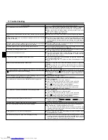 Preview for 16 page of Mitsubishi Electric Mr.Slim PEAD-30 Operation Manual