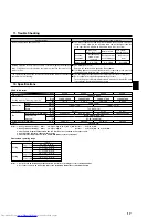 Preview for 17 page of Mitsubishi Electric Mr.Slim PEAD-30 Operation Manual