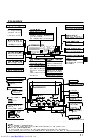 Preview for 19 page of Mitsubishi Electric Mr.Slim PEAD-30 Operation Manual