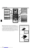 Preview for 20 page of Mitsubishi Electric Mr.Slim PEAD-30 Operation Manual