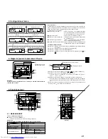 Preview for 21 page of Mitsubishi Electric Mr.Slim PEAD-30 Operation Manual