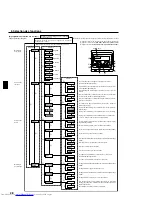 Preview for 28 page of Mitsubishi Electric Mr.Slim PEAD-30 Operation Manual