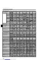 Preview for 30 page of Mitsubishi Electric Mr.Slim PEAD-30 Operation Manual