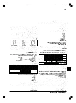 Предварительный просмотр 10 страницы Mitsubishi Electric Mr.SLIM PEAD- 30AA4 Installation Manual