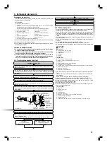 Предварительный просмотр 11 страницы Mitsubishi Electric Mr.SLIM PEAD- 30AA4 Installation Manual