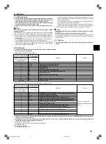 Предварительный просмотр 15 страницы Mitsubishi Electric Mr.SLIM PEAD- 30AA4 Installation Manual