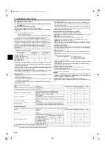 Предварительный просмотр 24 страницы Mitsubishi Electric Mr.SLIM PEAD- 30AA4 Installation Manual