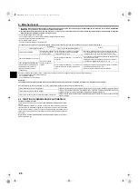 Предварительный просмотр 26 страницы Mitsubishi Electric Mr.SLIM PEAD- 30AA4 Installation Manual