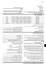 Preview for 10 page of Mitsubishi Electric Mr.Slim PEAD-A09AA7 Installation Manual