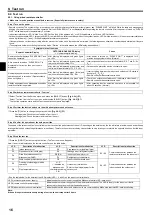 Preview for 16 page of Mitsubishi Electric Mr.Slim PEAD-A09AA7 Installation Manual