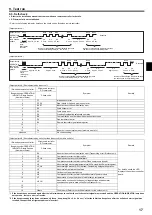 Preview for 17 page of Mitsubishi Electric Mr.Slim PEAD-A09AA7 Installation Manual