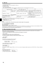 Preview for 18 page of Mitsubishi Electric Mr.Slim PEAD-A09AA7 Installation Manual