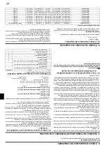 Preview for 21 page of Mitsubishi Electric Mr.Slim PEAD-A09AA7 Installation Manual