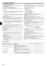 Preview for 26 page of Mitsubishi Electric Mr.Slim PEAD-A09AA7 Installation Manual