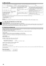 Preview for 30 page of Mitsubishi Electric Mr.Slim PEAD-A09AA7 Installation Manual