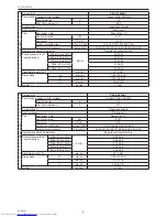 Предварительный просмотр 6 страницы Mitsubishi Electric Mr.SLIM PEAD-A12AA7 Service Manual