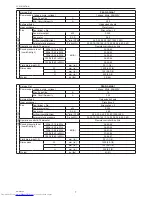 Предварительный просмотр 7 страницы Mitsubishi Electric Mr.SLIM PEAD-A12AA7 Service Manual