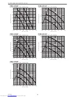 Предварительный просмотр 12 страницы Mitsubishi Electric Mr.SLIM PEAD-A12AA7 Service Manual