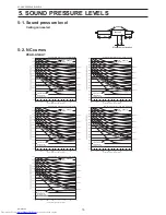 Предварительный просмотр 15 страницы Mitsubishi Electric Mr.SLIM PEAD-A12AA7 Service Manual