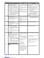 Предварительный просмотр 34 страницы Mitsubishi Electric Mr.SLIM PEAD-A12AA7 Service Manual