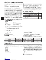 Предварительный просмотр 14 страницы Mitsubishi Electric Mr.SLIM PEAD-A24AA Installation Manual