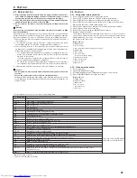 Предварительный просмотр 21 страницы Mitsubishi Electric Mr.SLIM PEAD-A24AA Installation Manual