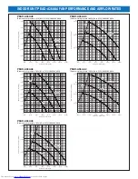 Предварительный просмотр 2 страницы Mitsubishi Electric Mr.Slim PEAD-A36AA4 Submittal Data