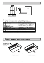 Preview for 2 page of Mitsubishi Electric Mr.SLIM PEAD-M100JA Service Manual